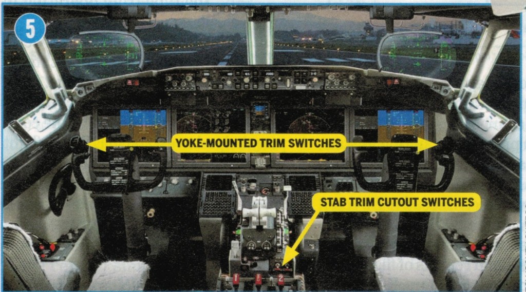 737MAX Cockpit内の水平尾翼マニュアル・トリム関連装備