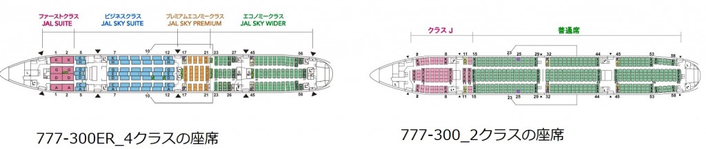 777・長距離型と短距離型の座席配置の比較